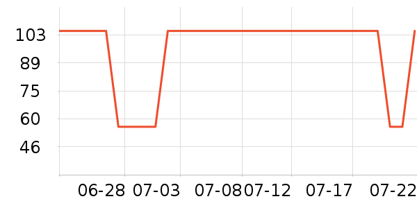 ӣ��������ʷ�۸�