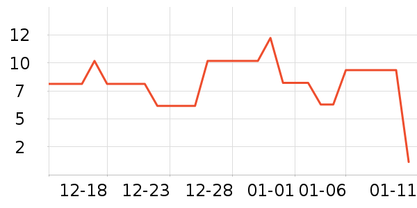 ����Ʒ�ƽ�/����ʷ�۸�