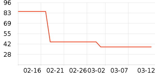 ������ʷ�۸�