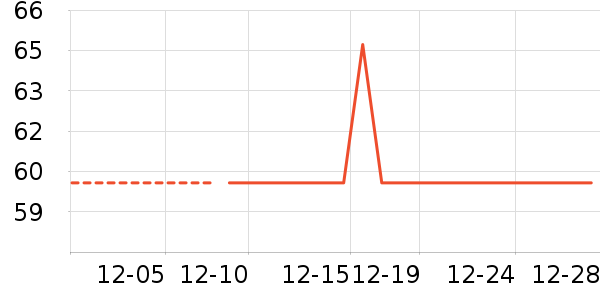 ɭ����ľ��ľ/ƴ����ʷ�۸�