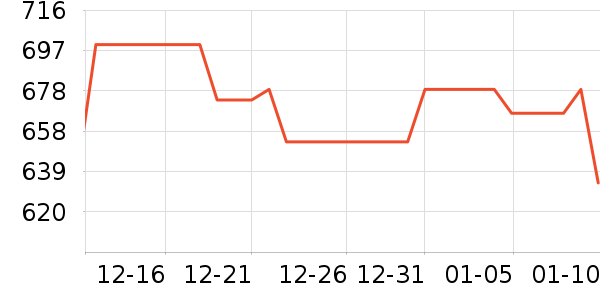 ������Ӥ���̷���ʷ�۸�