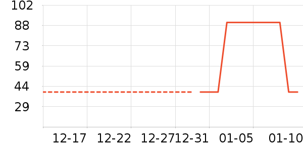 ����·Ůʽ����/������ʷ�۸�