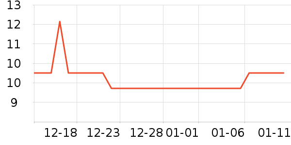 ��Ծ  HAIYUESEALT����������ʷ�۸�