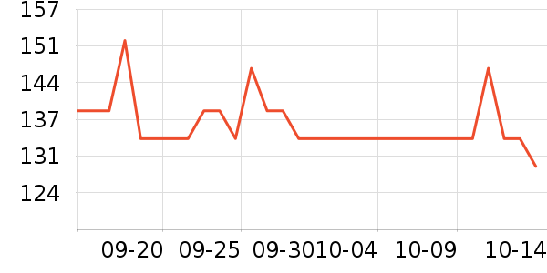 ŵ���������䷽ʳƷ��ʷ�۸�