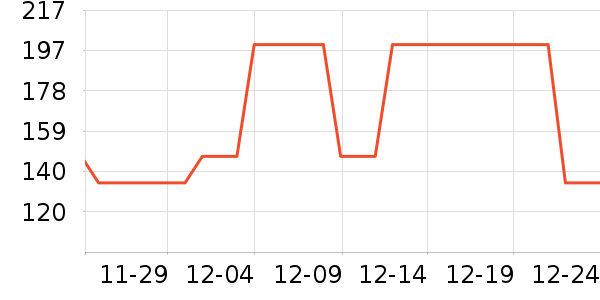 ŵ����Ӥ���̷���ʷ�۸�