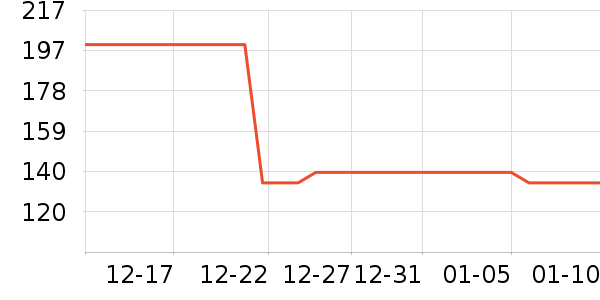 ŵ����Ӥ���̷���ʷ�۸�