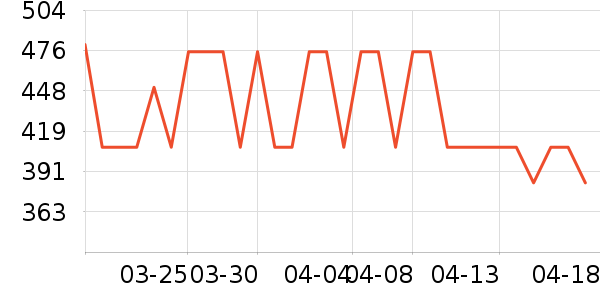 �����и�װ��ʷ�۸�