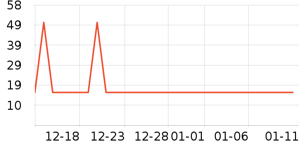 �޲�΢�ܵ��/�������ʷ�۸�