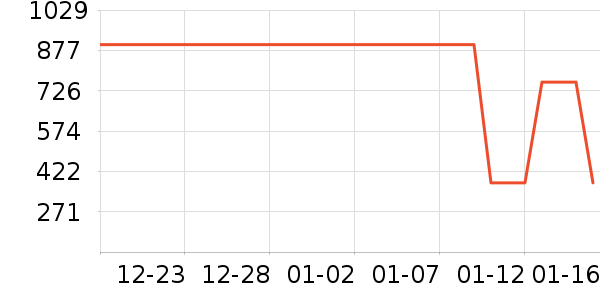 ������ͯ���޷���ʷ�۸�