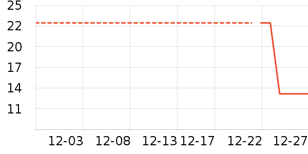 ѧ��˼��У��ͯ����/ͯ����ʷ�۸�