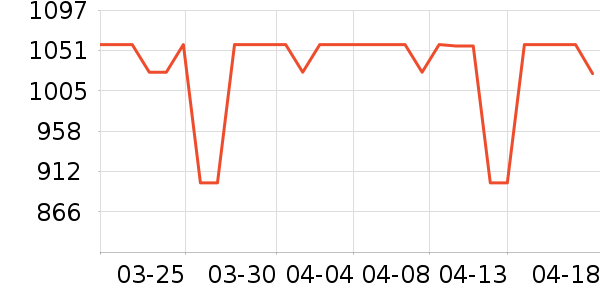 ���������ɻ���ʷ�۸�