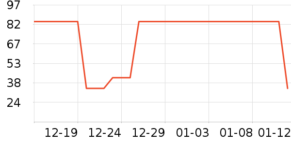 ��Ӥ����ͯ���¿���ʷ�۸�