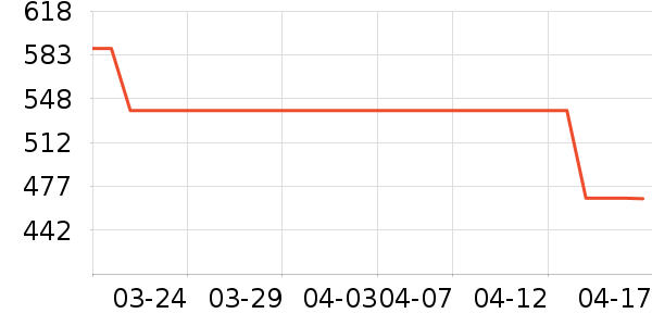 ������Ӱ/�鷨/�滭��ʷ�۸�