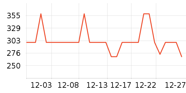 ��˾�Ƕ�ͯ���޷���ʷ�۸�