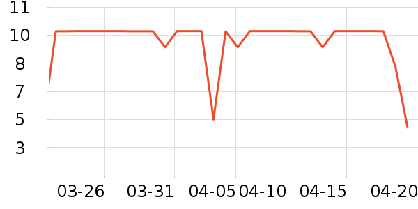 ����Ʒ��T����ʷ�۸�