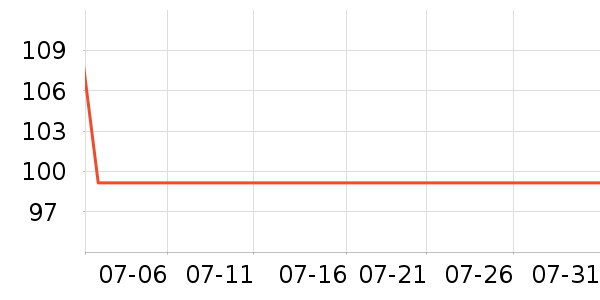 ����������װ/ѧ���Ʒ�/�����Ʒ���ʷ�۸�