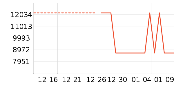 �����ؾ�ˮ����ʷ�۸�