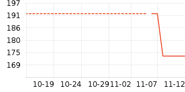 ����Ʒ��Ь����ʷ�۸�