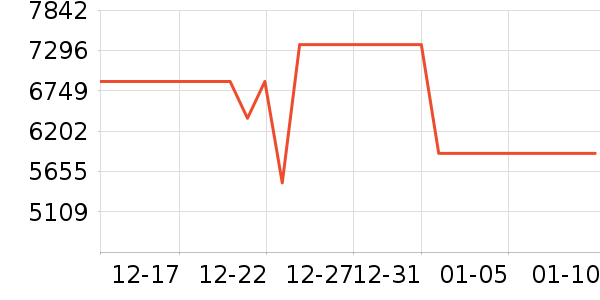 ��֥������ʷ�۸�