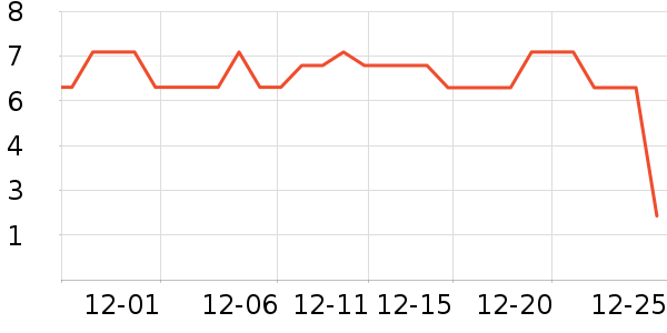 ����Ʒ����������ʷ�۸�