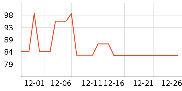 ��ɯŮʽţ�п�/���п�/�̿���ʷ�۸�