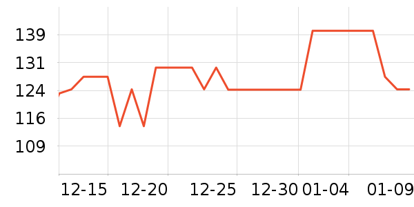 ¶������ʪ��ʷ�۸�