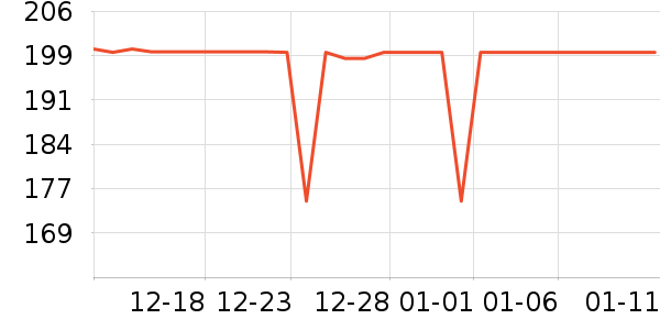 ѩ�з�Ůʽ������ʷ�۸�