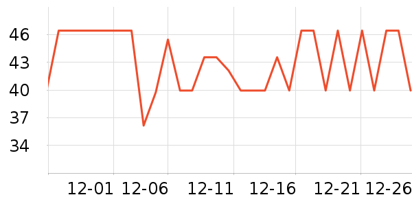 ������ʪ��ʷ�۸�