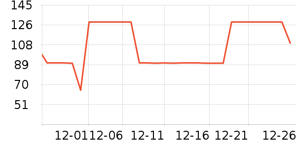 WALNUT DUCK��ͯ����/������ʷ�۸�