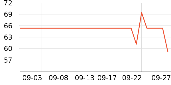 ˹̩���ֻ������/��������ʷ�۸�