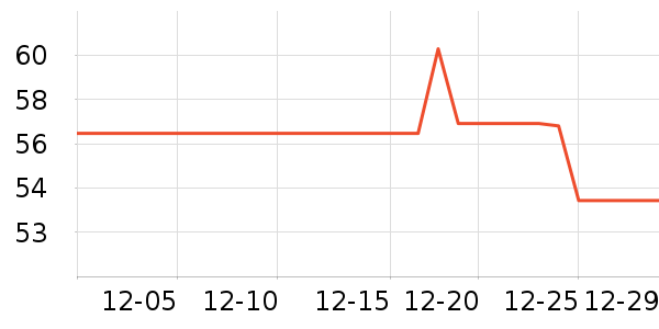 ����˽��������ʷ�۸�