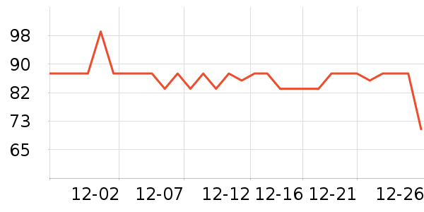 С�׼�����ʷ�۸�