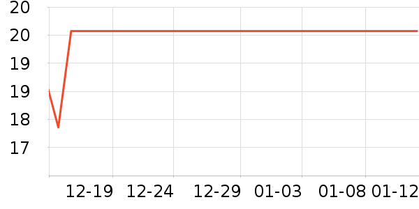 �����ǻ������ʷ�۸�