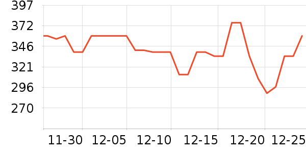 С�������ֻ���ʷ�۸�