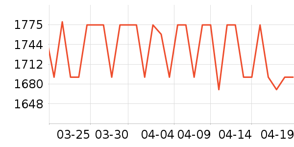 ����˹Ӥ���Ƴ���ʷ�۸�