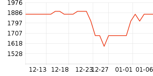 ������ˮ����ʷ�۸�