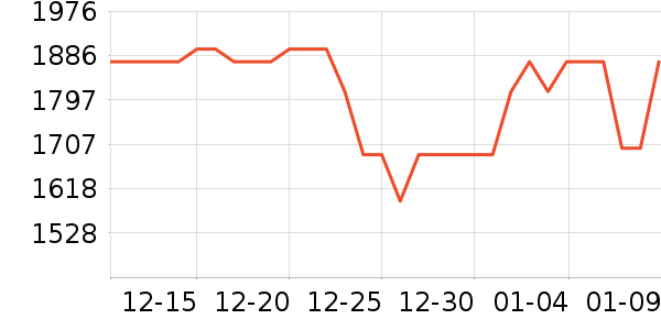 ������ˮ����ʷ�۸�