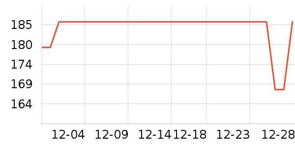 ���´������ʷ�۸�