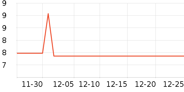 ��Ҷ�ĵ��Թ�����ʷ�۸�