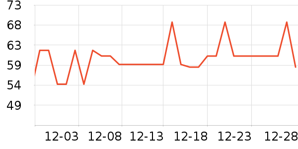 ��������������ʷ�۸�