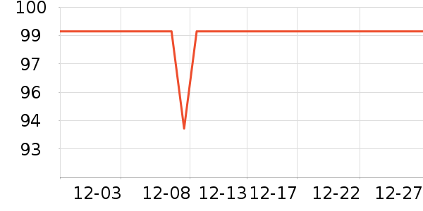 ��̤�˶�T��/POLO����ʷ�۸�