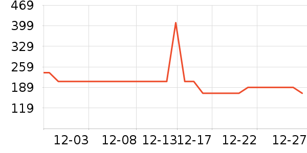 ������ͯ���޷���ʷ�۸�