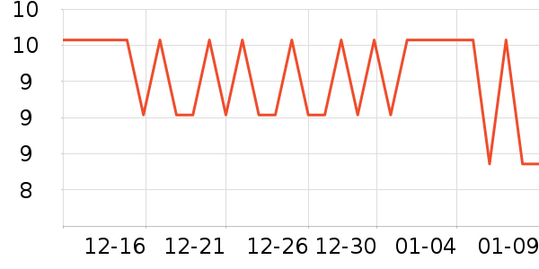 ����Ʒ������Ʒ��ʷ�۸�