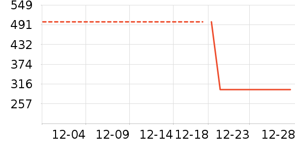 ��������о/����/��ͷ��ʷ�۸�