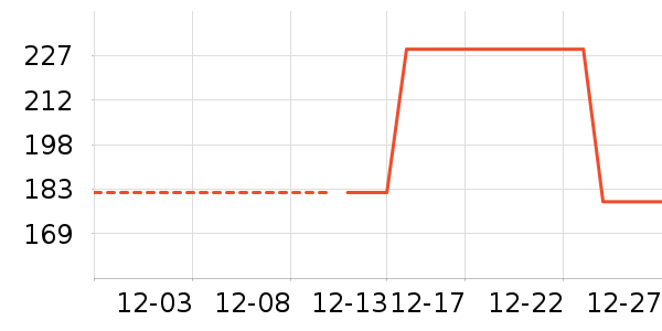 POLO˫�����ʷ�۸�