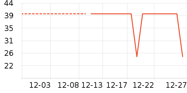 ���ֱ���������ʷ�۸�