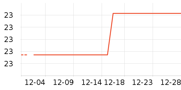 ��³�ɻ�ľ��ľ/ƴ����ʷ�۸�