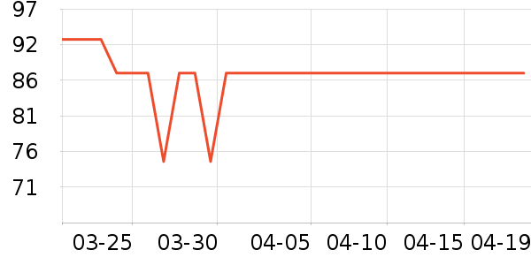 ����˹ˮ��/ˮ����ʷ�۸�