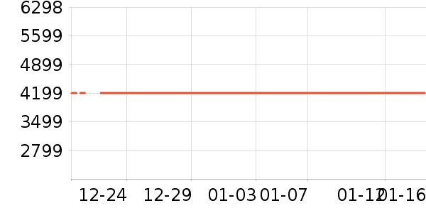 ��Ϊ�ֻ���ʷ�۸�