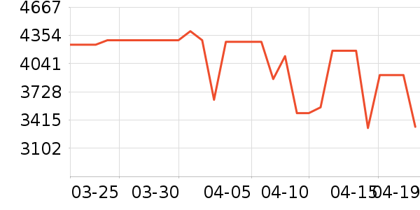 uwantɨ�ػ�������ʷ�۸�